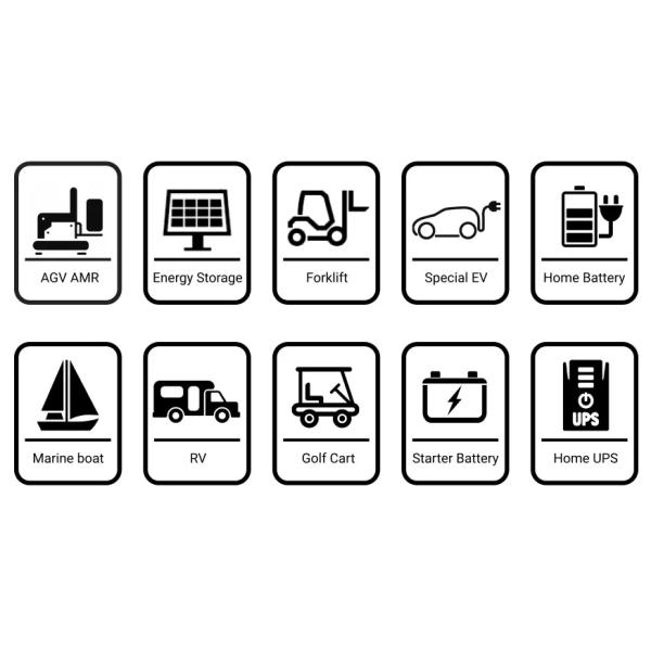 Высокие батарея 2600mah иона Li разрядки 18650 перезаряжаемые для автомобиля катят 2, который