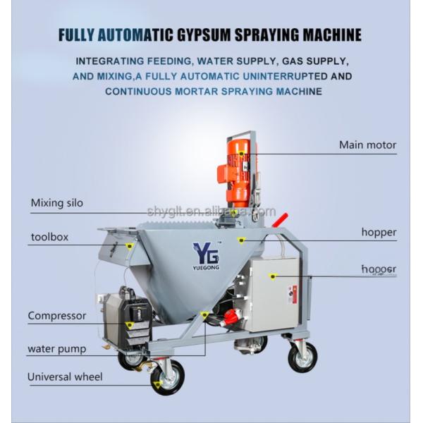 High Pressure Cement Mortar Spray Machine 35L/Min Flow Gypsum Wall Plaster Machine