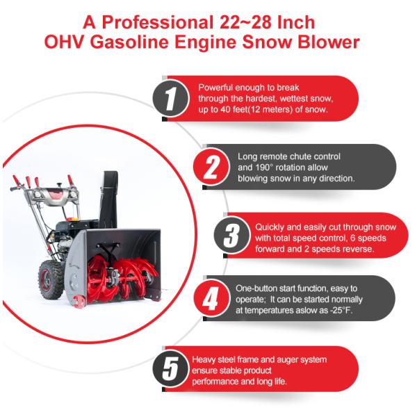 MEICHENG Commercial Hand push Snow Blower with Electric Start and Sweeping Function