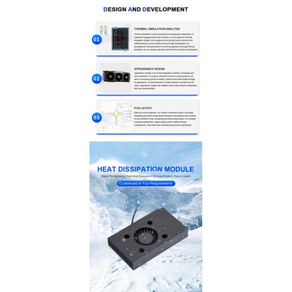 High Performance Active Cooling Blower Fan with Copper Heatsink for Mini PC Industrial Control