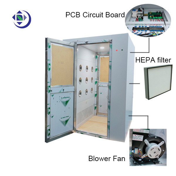 Single Phase 2 Person Air Shower Room AC220V 50HZ For Cleanroom
