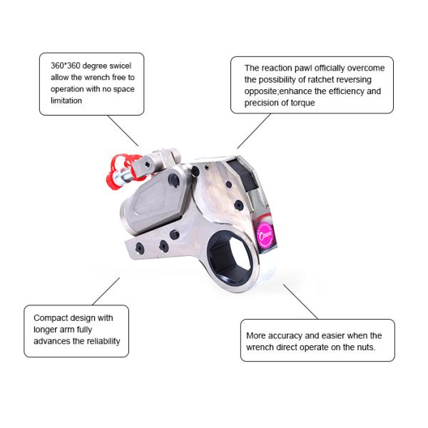 Hexagonal Cassette Open End Hydraulic Torque Wrench Aluminum Titanium Alloy