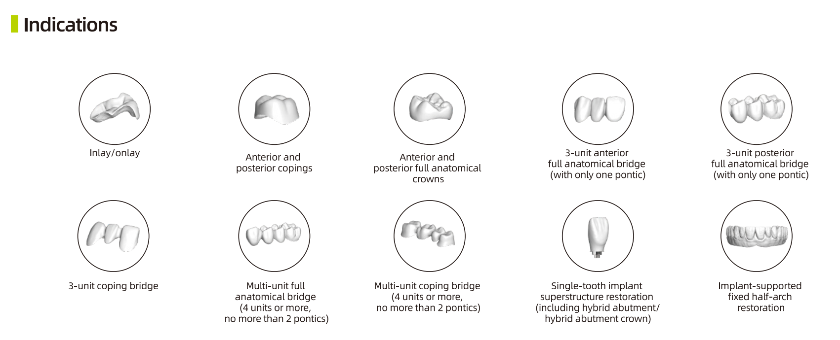 HT-Plus Zirconia Block