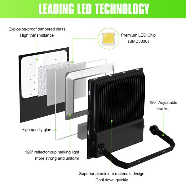 Foco LED de 150W IP65 Regulable 50/60Hz para Seguridad Exterior