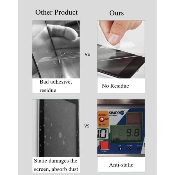 High Clarity Printable Self Adhesive PET Protection Film for LCD Glass Touch Panel Silicone Parts and Monitor