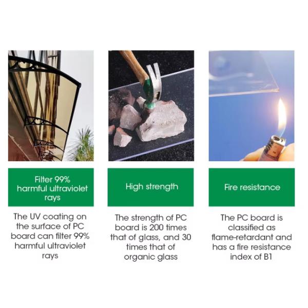 Теневые навесы навесы алюминиевые люксовые садовые навесы