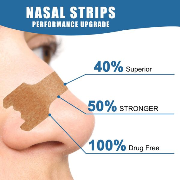 Flexible Drug Free Nasal Breathing Strips Instant Congestion Relief Hypoallergenic