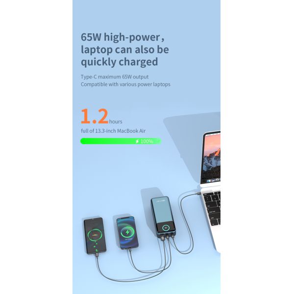 High Capacity 65W Laptop Power Bank LED Display USB Type C Interface for Phone