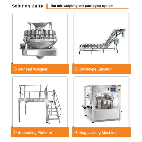 Custom Pet Food Packaging Machinery | Gentle Packing for Freeze-Dried Pet Treats, Dry Kibble & Retort Wet Pet Food Pouches