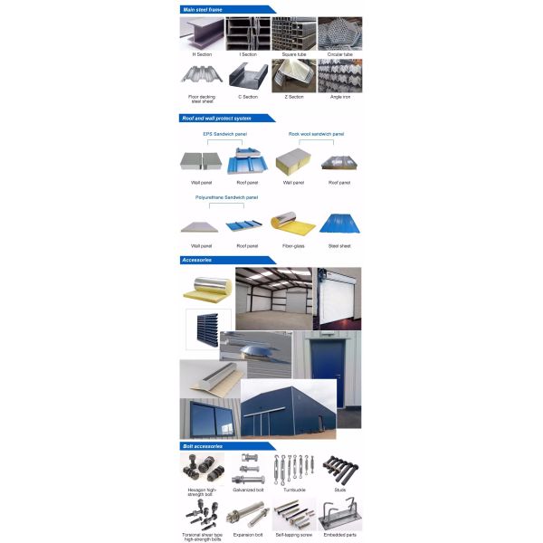 Customizable Dimensions Corrosion Resistant Prefabricated Steel Structure Building for Fast Construction Speed in Agricultural Applications