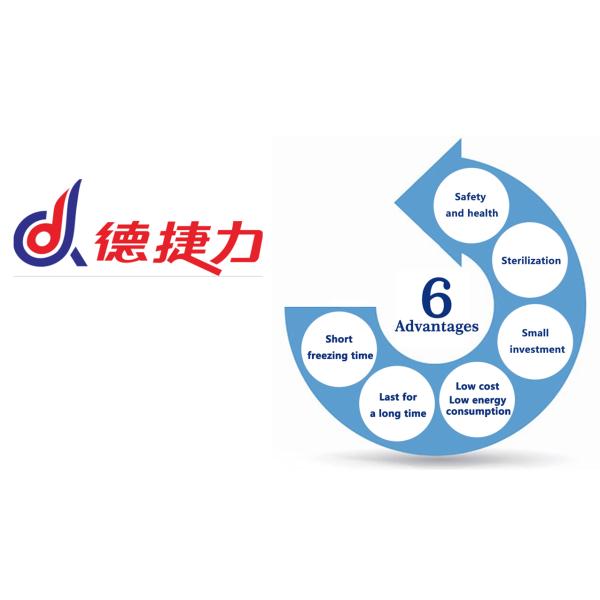 Замораживатель 250kg/H 300kg/H Iqf замерзая тоннеля налетания транспортера