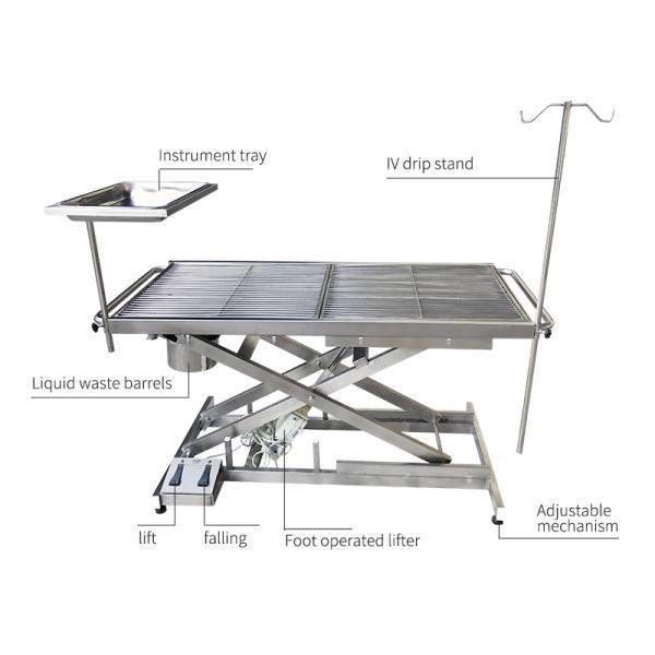 Материал нержавеющей стали таблицы 304 клиники любимца ветеринарный хирургический