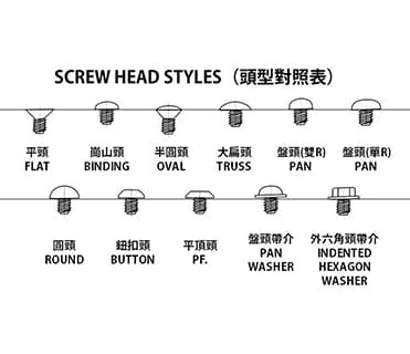 DIN7997 Brass Cross Recessed Countersunk Head Wodd Screws Flat Head Wood Screws