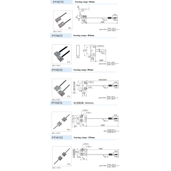 Through Beam / Reflective Fiber Optic Sensor , PTY57TZ Industrial Automation Optical Fiber Sensor