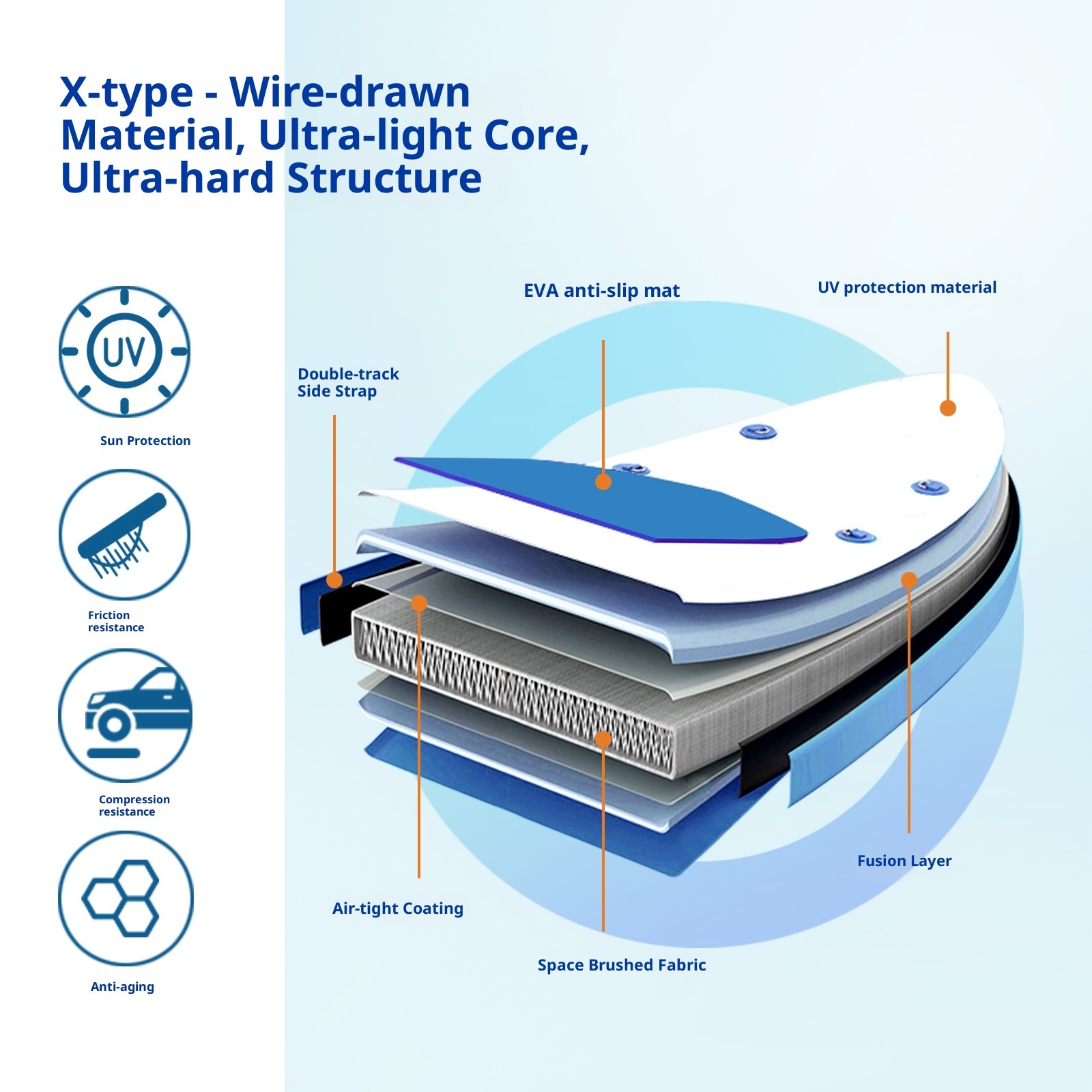 Factory Supply Inflatable PVC SUP Board for Water Yoga & Stand-Up Paddle Surfing Adult Use with Accessories