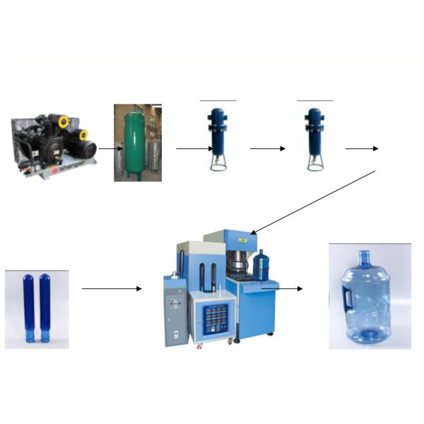 110v/220v/380v/415v/480v Напряжение Полуавтоматическая 5 галлонная пластиковая бутылочная машина