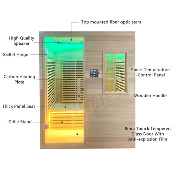 Carbon Crystal Infrared Ceiling Panel Heater for Steam Sauna Room