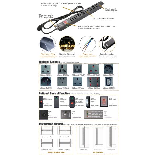 19 тип гнездо Iec C13 дюйма 1u Pdu шкафа всеобщее