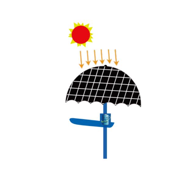 Уличные светы приведенные регулируемого ангела IP66 солнечные, лампа 180Lm дороги дистанционного управления солнечная
