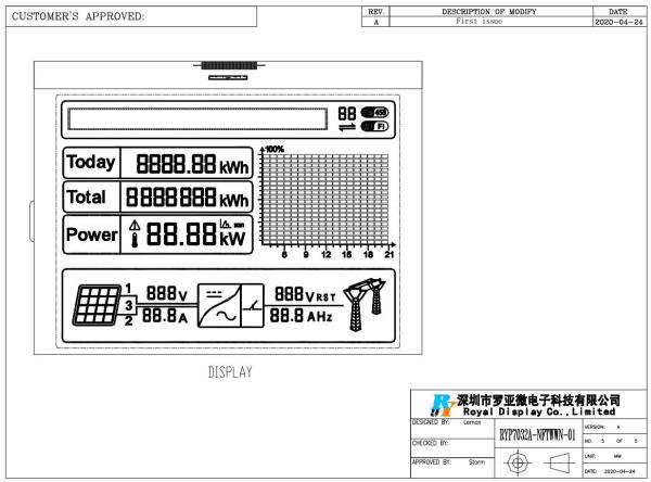 128 * 16 pontos FSTN Modulo LCD personalizado 6H com ST7565P ampla temperatura para UPS Inverter fotovoltaico