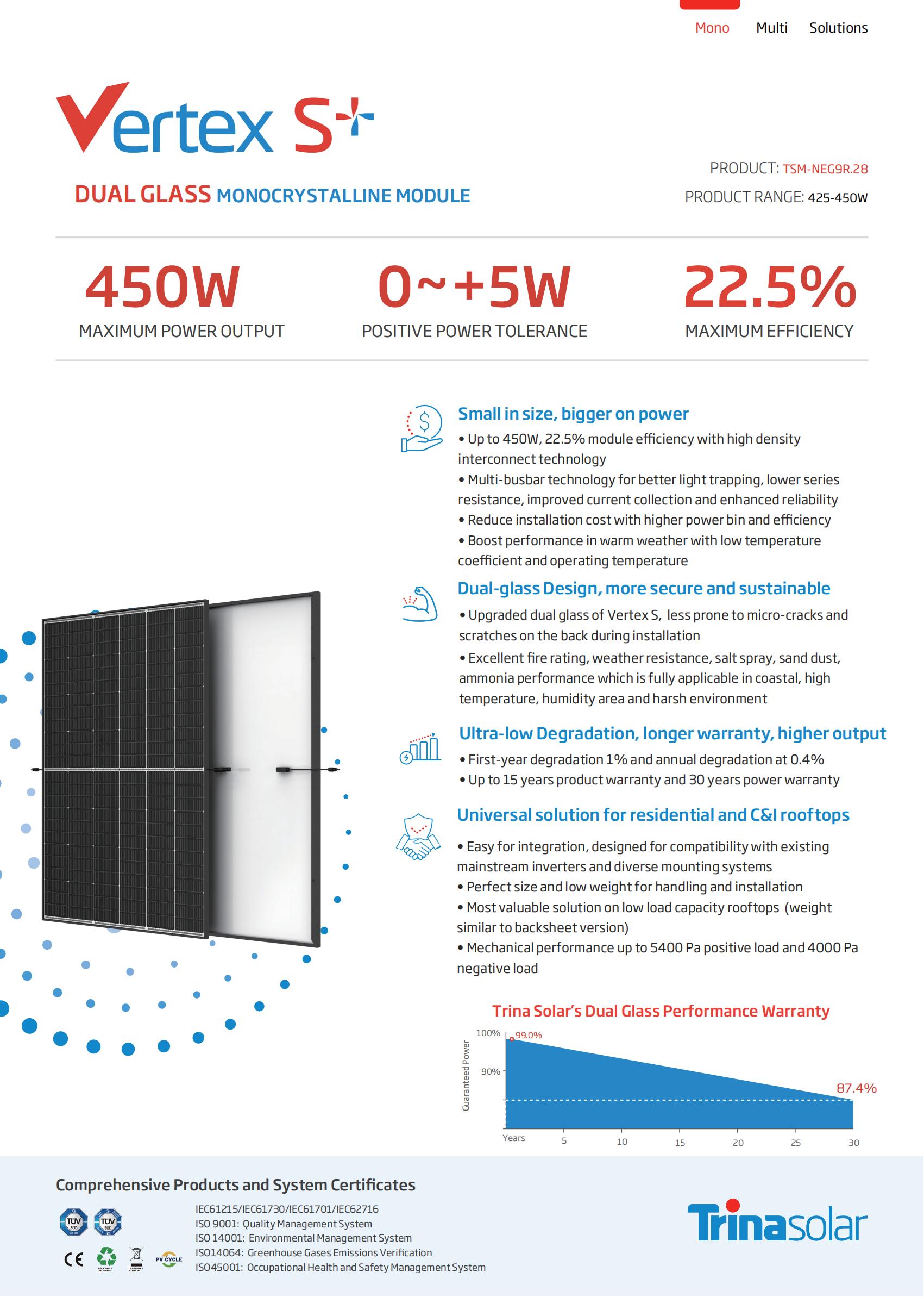 Панели солнечных батарей 425W 430W 435W 440W 445W рамки Mono поли панелей солнечных батарей v Inwarehouse черные