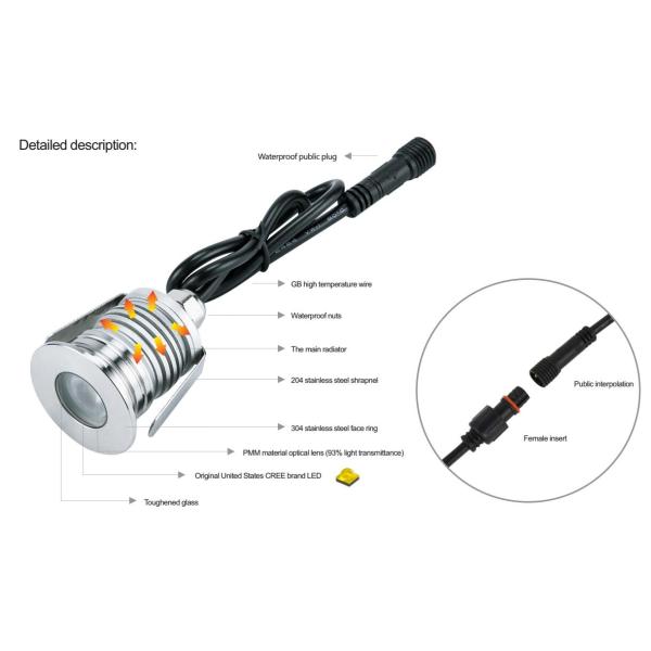 Luzes subterrâneas da paisagem do diodo emissor de luz IP67, 3 watts 80Ra 2700K/6000K, material de aço inoxidável