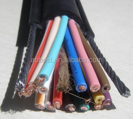 2024 Hot Sale LSF Low Voltage 0.6/1KV XLPE Insulated Power & Control Cables for Construction