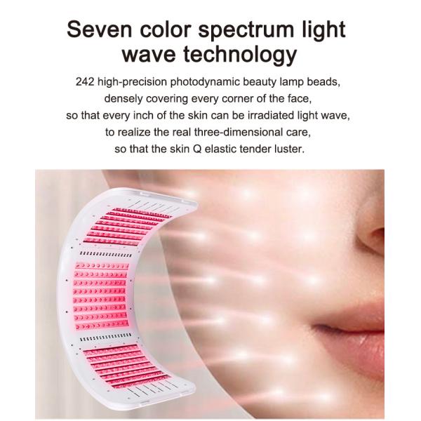 Red Blue Light Therapy for Face, ZHU HAI OABES LED Face Mask Light Therapy for Acne Wrinkles