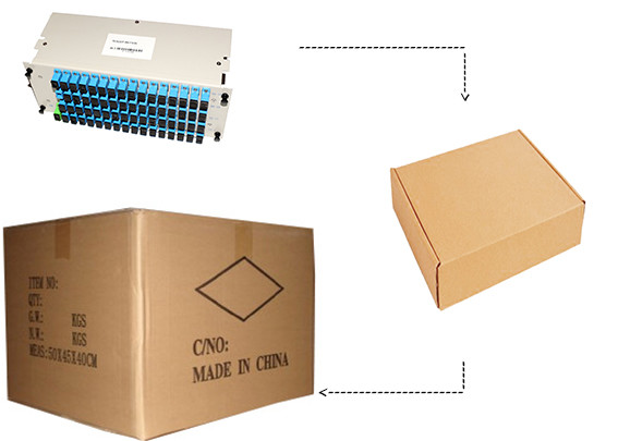LGX Module G657A Fiber Optic Splitter FTTH GPON PON 1 x 64 Port