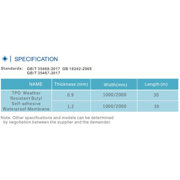 Мембрана устойчивой собственной личности погоды мембраны Bondsure® TPO делая водостойким слипчивая бутиловая делая водостойким