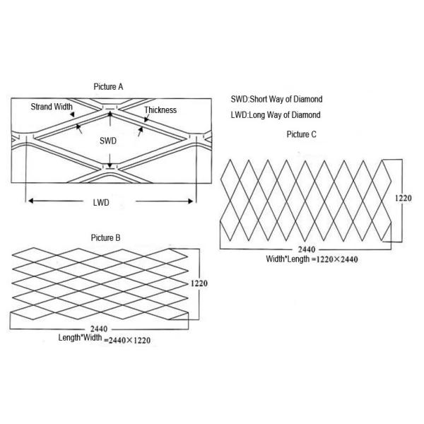 Decorative Aluminum Stainless Steel Copper Expanded Perforated Metal Diamond Wire Mesh