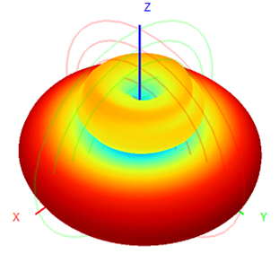 Ultra Wideband Antenna UWB Antenna External Antenna 3700-4200MHz 5dBi 20x218mm
