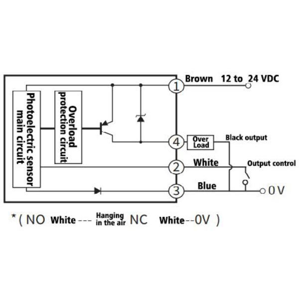 IP67 фотоэлектрические датчики 12-24V постоянного тока с антиинтерферентной конструкцией