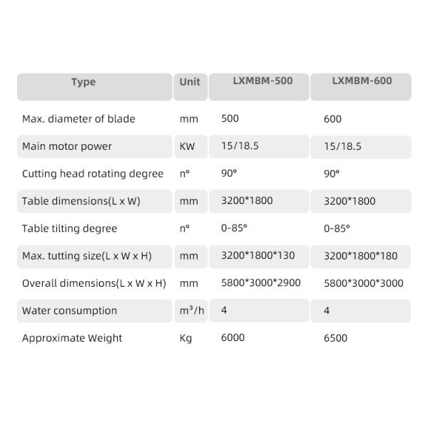 Высокоскоростная моноблоковая лазерная мостовая каменная режущая голова для резки гранитного мрамора