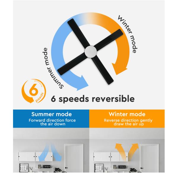 1stshine LED Ventilador de teto 5 velocidades 4 lâminas Suporte Dimmer Iluminação LED