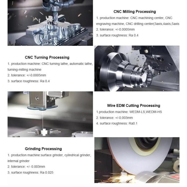 Custom by 2D/3D/drawing CNC Machined Brass Turning Machine Part for Metal Processing