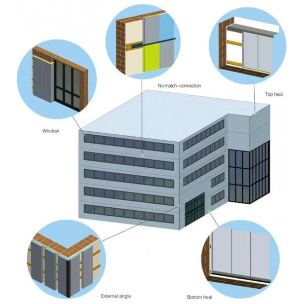 16mm thickness metal facade polyurethane foam decorative exterior wall panel customized