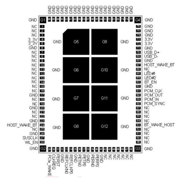 6252C-PUB WIFI6 Модуль 802.11ax 2T2R 1200Mbps беспроводной Wi-Fi модуль QOGRISYS новый Wi-Fi6 модуль