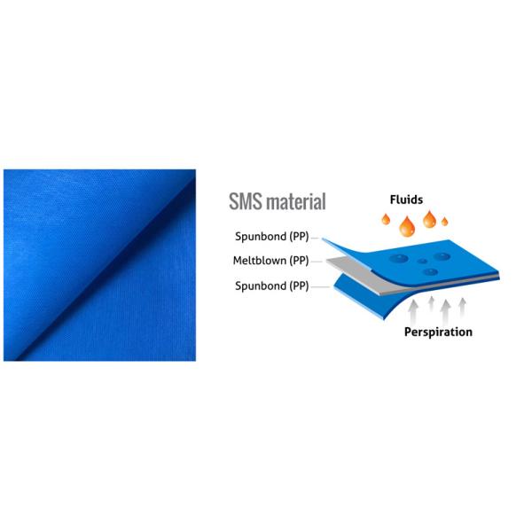 Disposable SMS Sterile Hospital Medical Bed Sheet Nonwoven