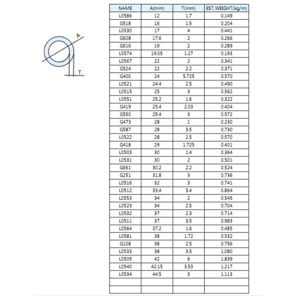 Серебристая анодированная алюминиевая трубка с КНК подвергая механической обработке, сверлить/вырезывание