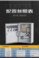 La rejilla de acero inoxidable impermeable de la caja de distribución eléctrica IP44 conectó poder