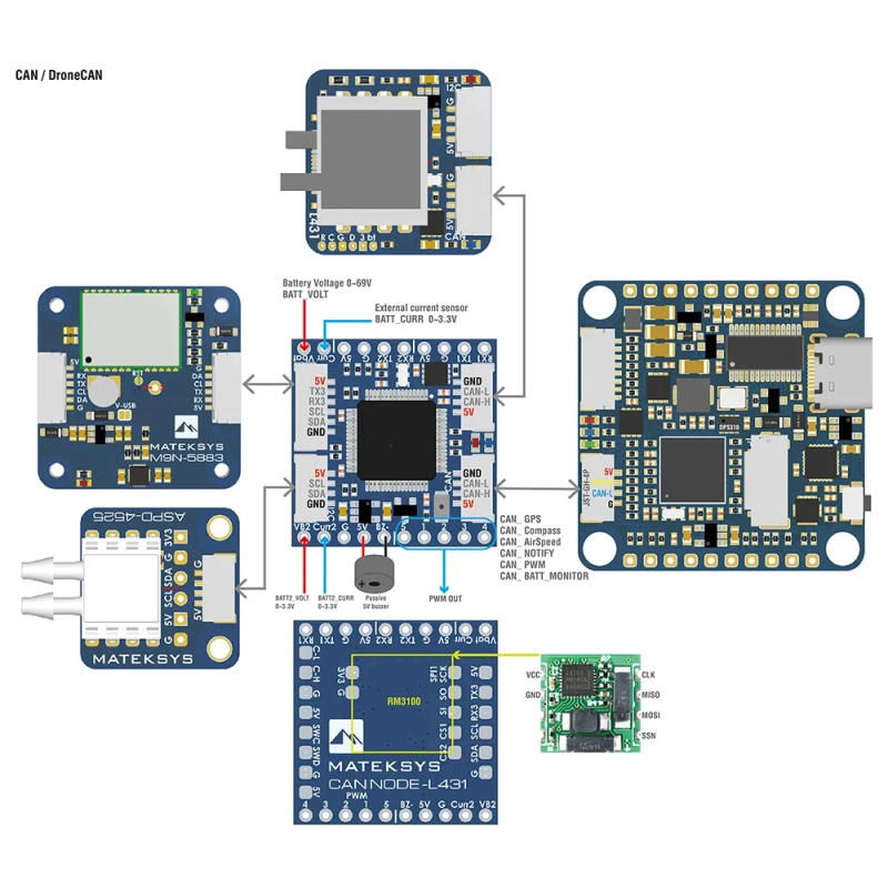 MATEK CAN-L431 AP_Periph CAN Node DroneCAN L431 26X26mm for ArduPilot GNSS Compass Barometer Airspeed Sensor GPIO