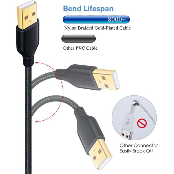 USB 3.0 Extension Straight USB Cable Type A Male To Female Durable Braided Material