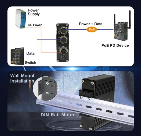 Mini commutateur PD Gigabit Ethernet industriel avec sortie de type C