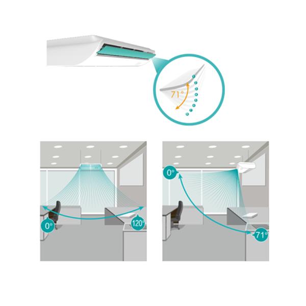 Hisense climatiseur mural 12000 BTU 3 étoiles