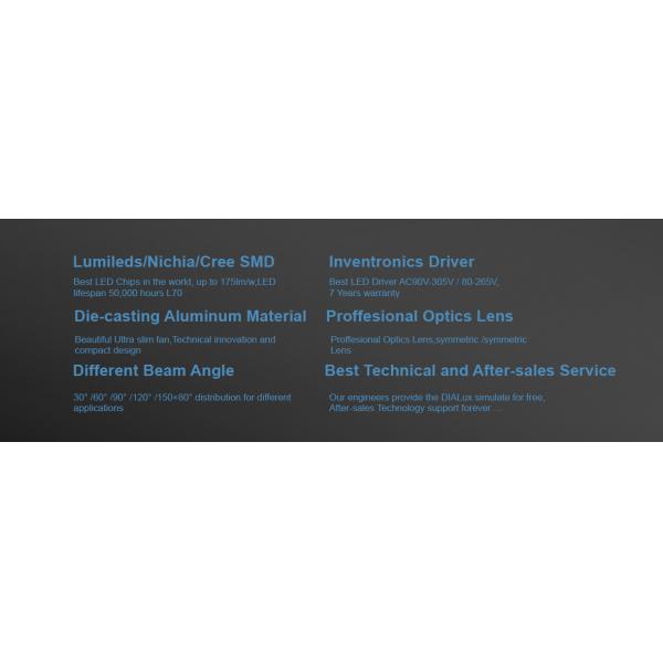 света потока СИД теннисного корта 150В ИП65 на открытом воздухе с структурой кассеты