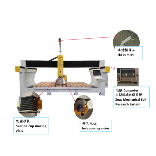 ZEUS 4+2 Axis Bridge Cutting CNC Machine HD Camera Stone Suction Cup for Granite with Core Motor Component 15 kW 3200mm