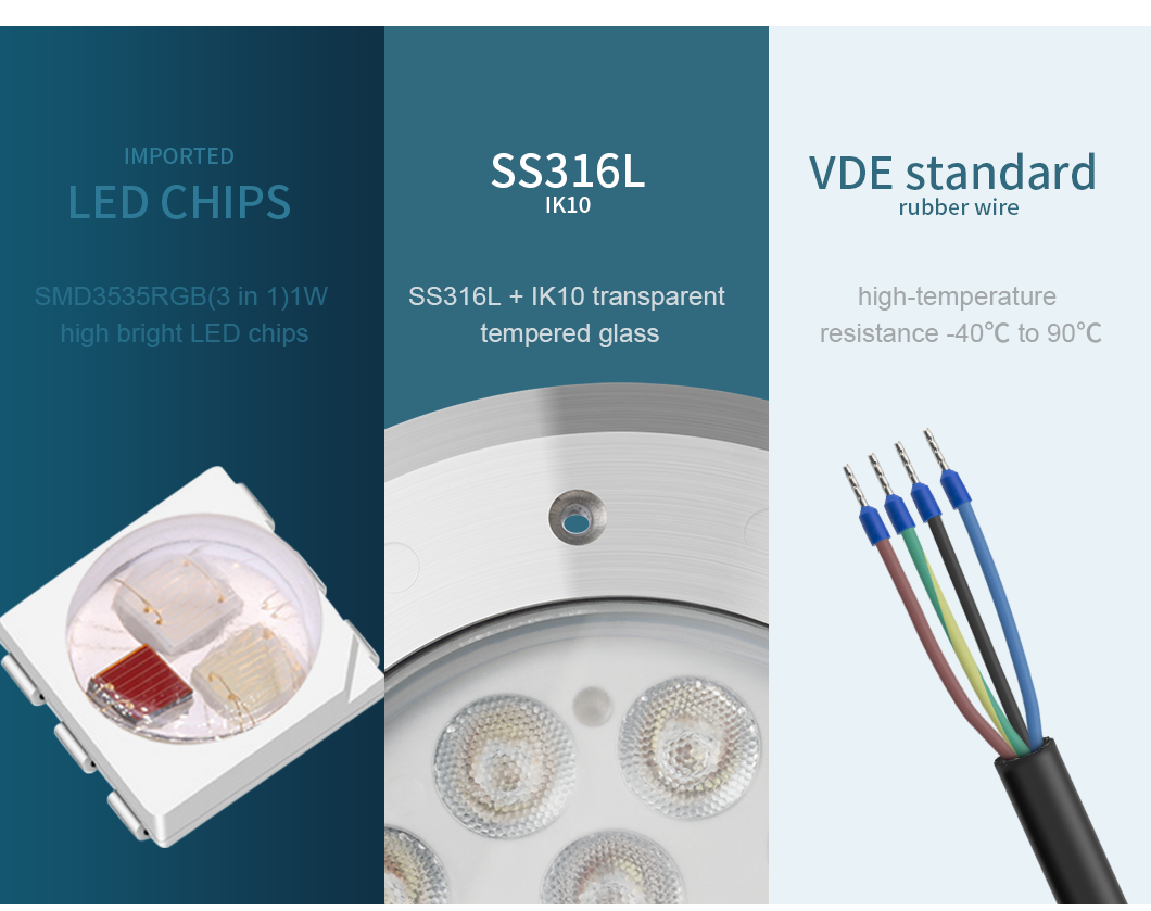 Управление 400ma света 9W шипа СИД 380LM SMD3535 RGB внешнее