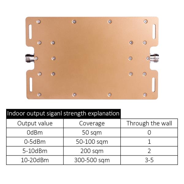 70dB Gain 2G 3G Dual Band Signal Booster Cell Phone Amplifier