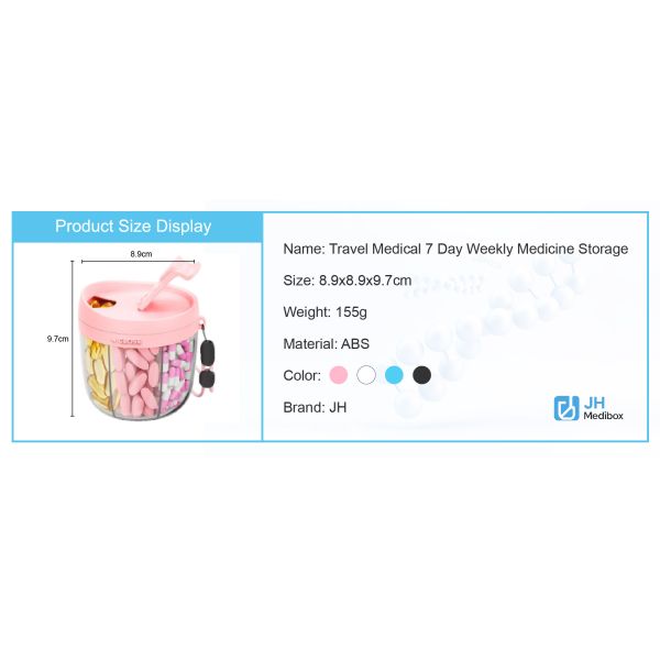 Custom Container 150Ml Red Pink Empty Supplement Vitamin Capsule Pill Plastic Bottle for Packaging